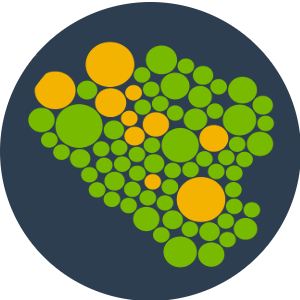 PhpMetrics:PHP代码质量可视化分析,让代码健康状况一目了然-壹联网络