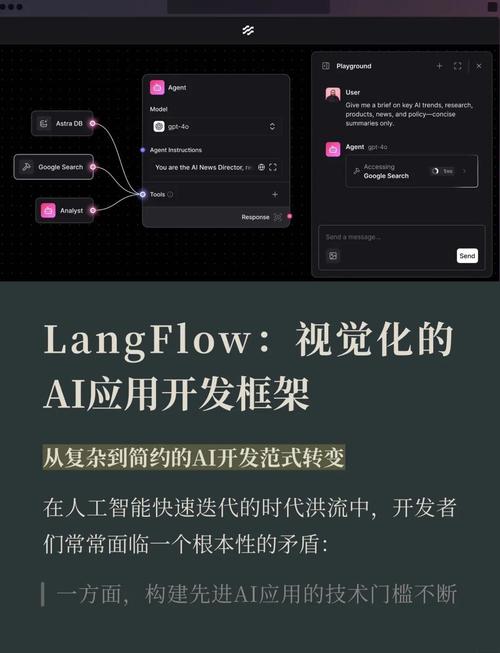 【开源】Langflow：用拖拽方式构建AI工作流，支持MCP服务器和多种大模型-壹联网络