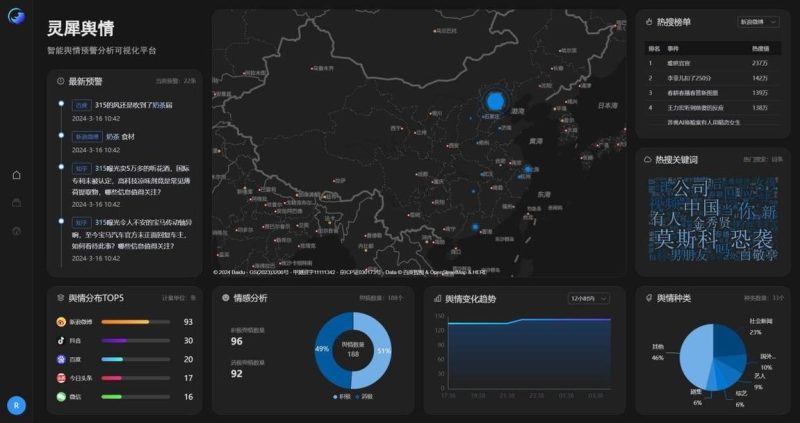 AI舆情监控+多渠道推送:TrendRadar开源项目完整教程-壹联网络
