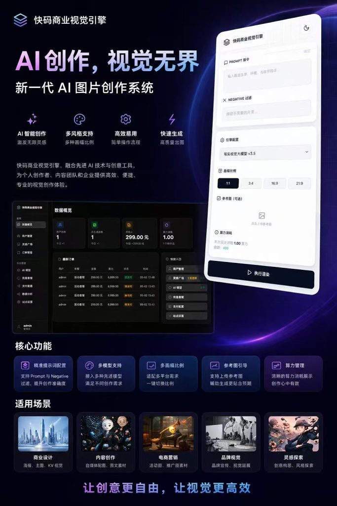 快码商业视觉引擎系统