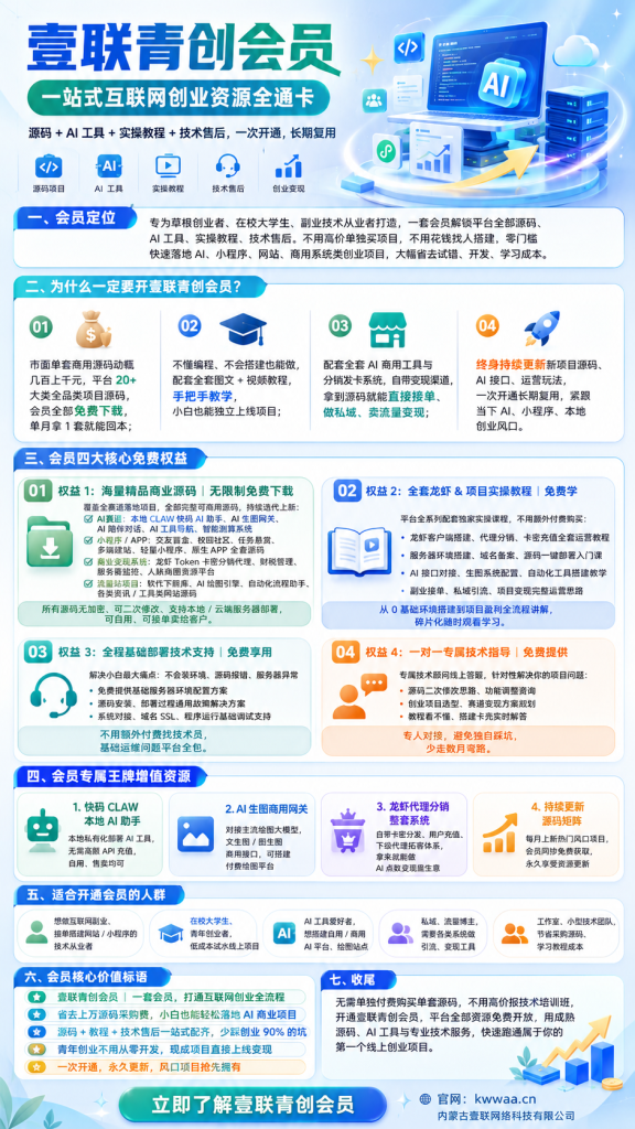 青创会员政策介绍